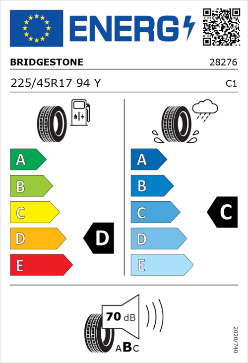 Tyre Label for Bridgestone Potenza Race 225/45R17 94Y